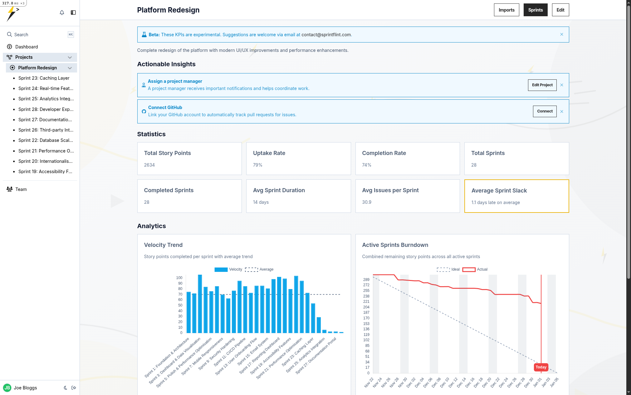 SprintFlint Velocity Analytics